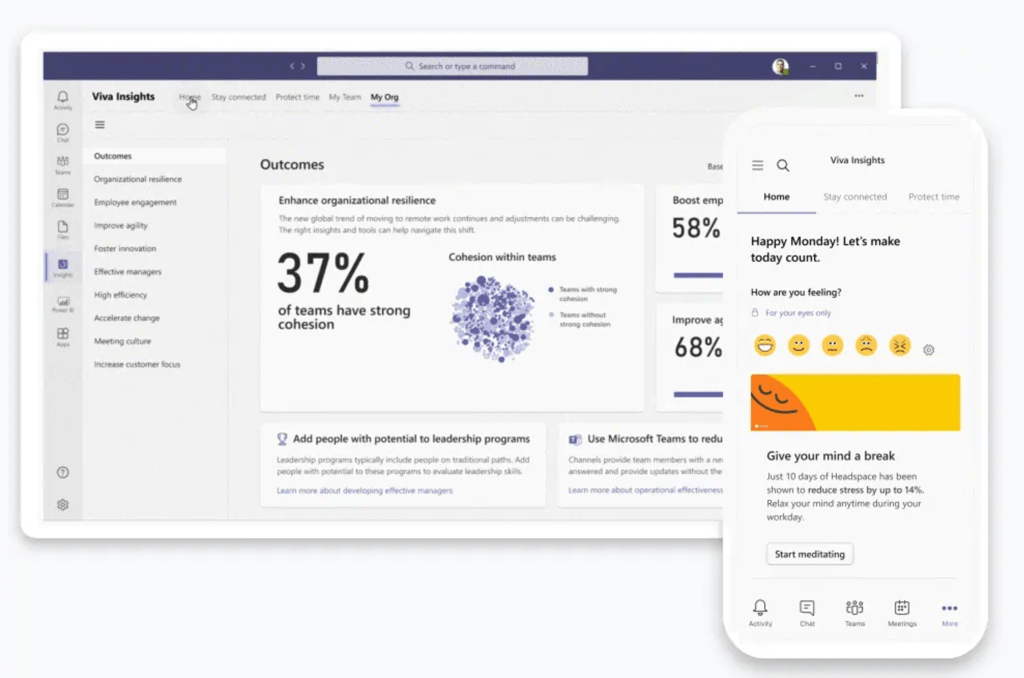 Microsoft Viva insights graphics for desktop and mobile