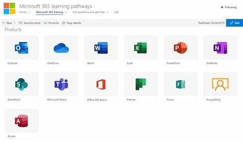 What is Microsoft Learning Pathways? The benefits of using Microsoft Learning Pathways