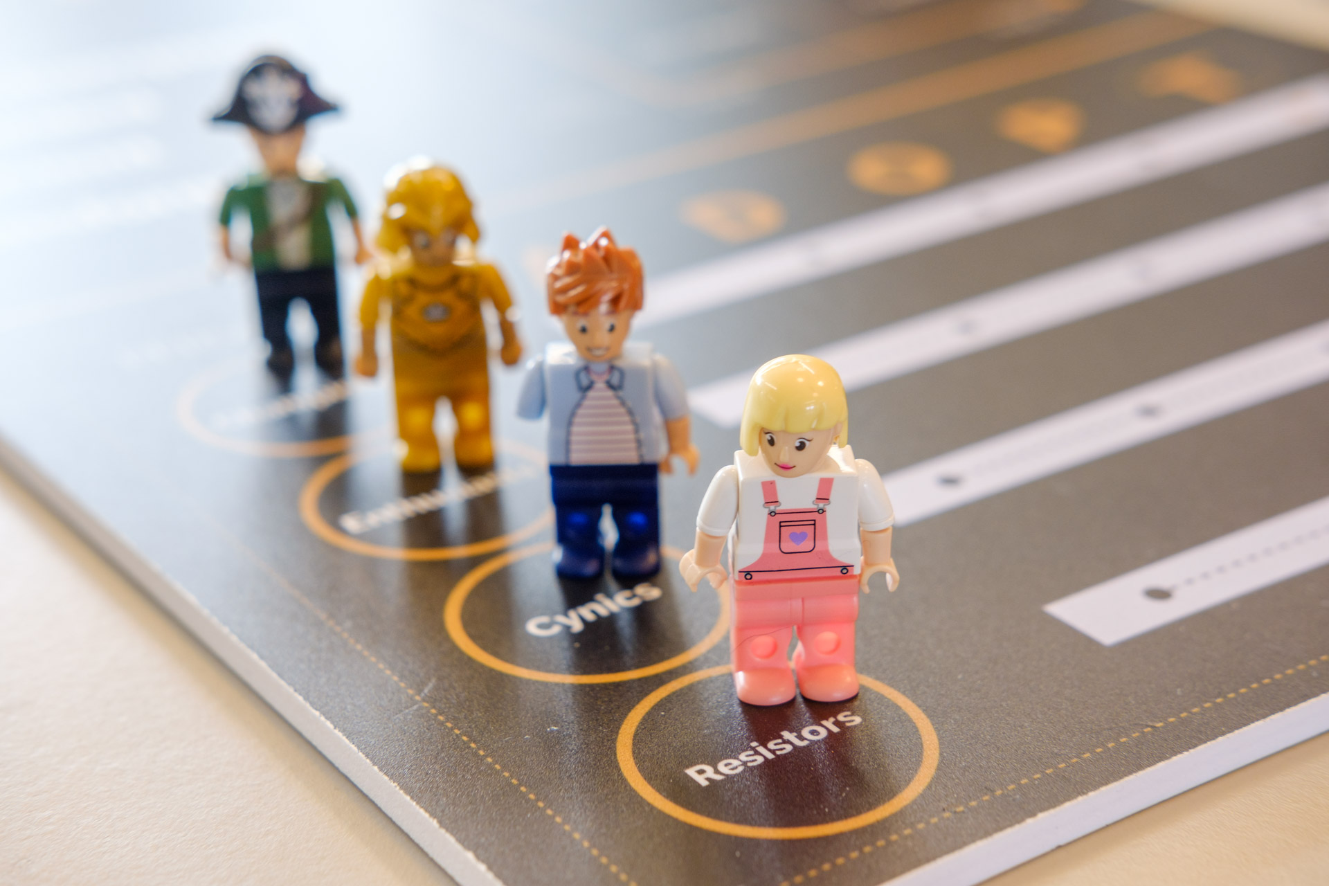 Miniature Lego action figures stood on board game