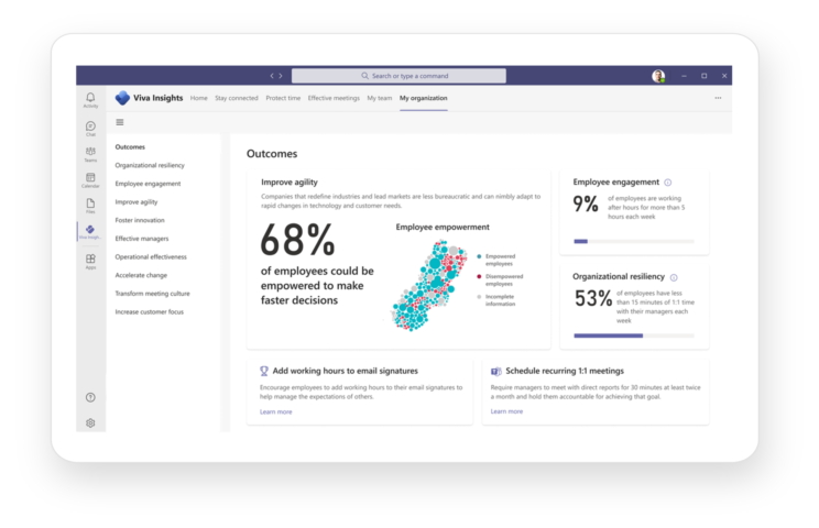 White tablet showing the Viva Insights 'my organisation' page in Microsoft Teams