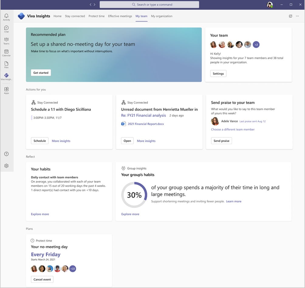 Viva Insights manager insights