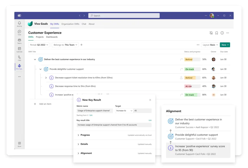 Microsoft Viva Goals:Create clarity and stay aligned at scale