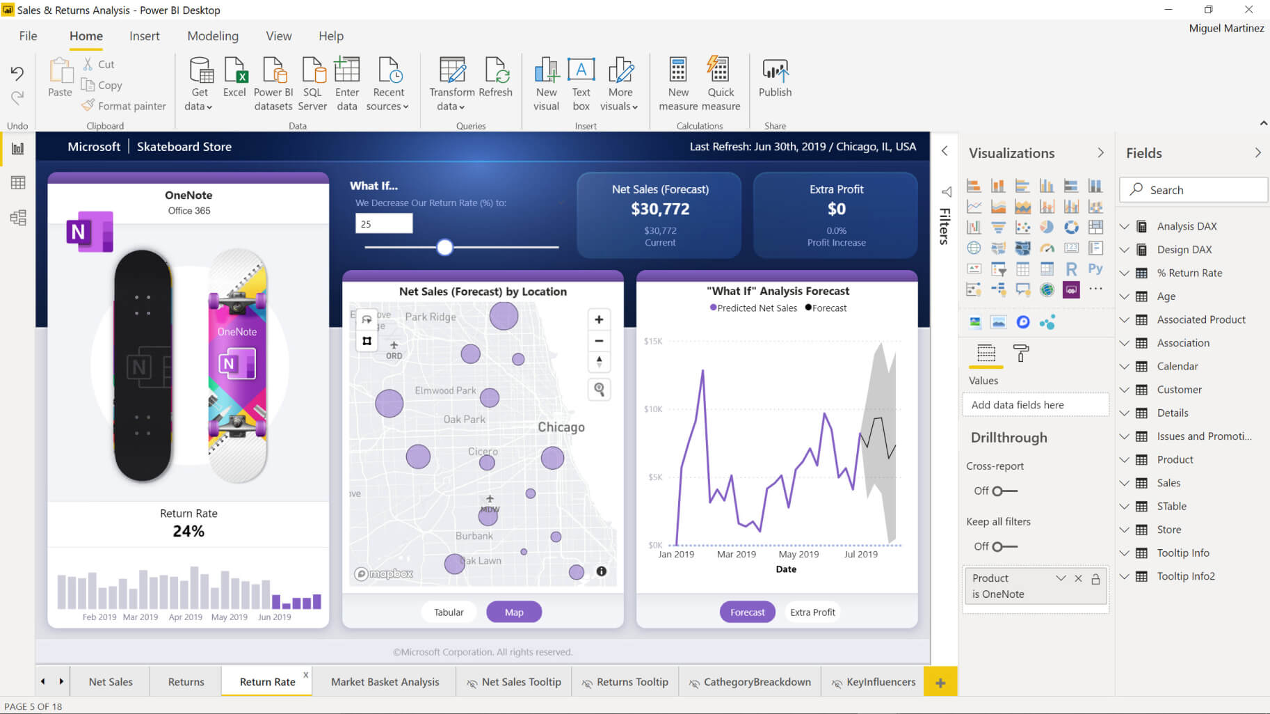 Microsoft Power Platform - Power BI Desktop