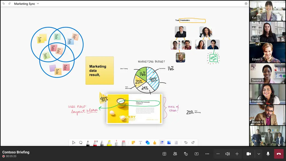 a teams call with a digital Microsoft Whiteboard displayed 