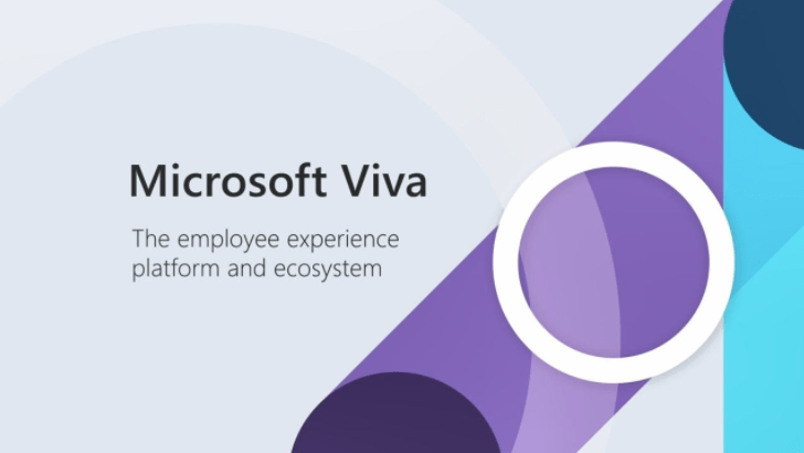 Microsoft Viva Remote Success