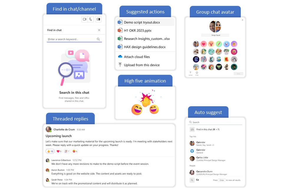 an image of different Microsoft capabilities in text boxes - emojis, channels, threads