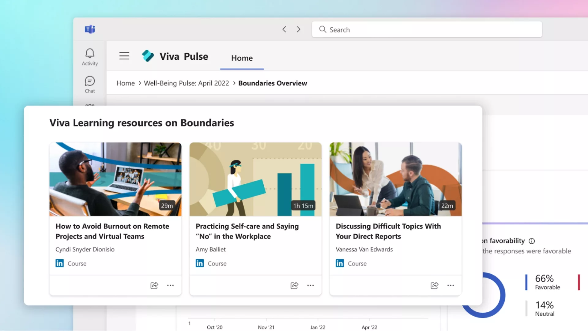 a screenshot of different viva learning courses within Microsoft Pulse, that align with employee trend reports 