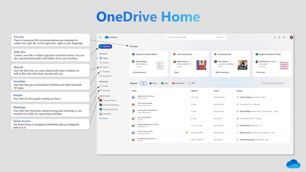 OneDrive Home 3 (1) a screenshot of the new microsoft homepage, with speech bubbles that describe different aspects of the platform