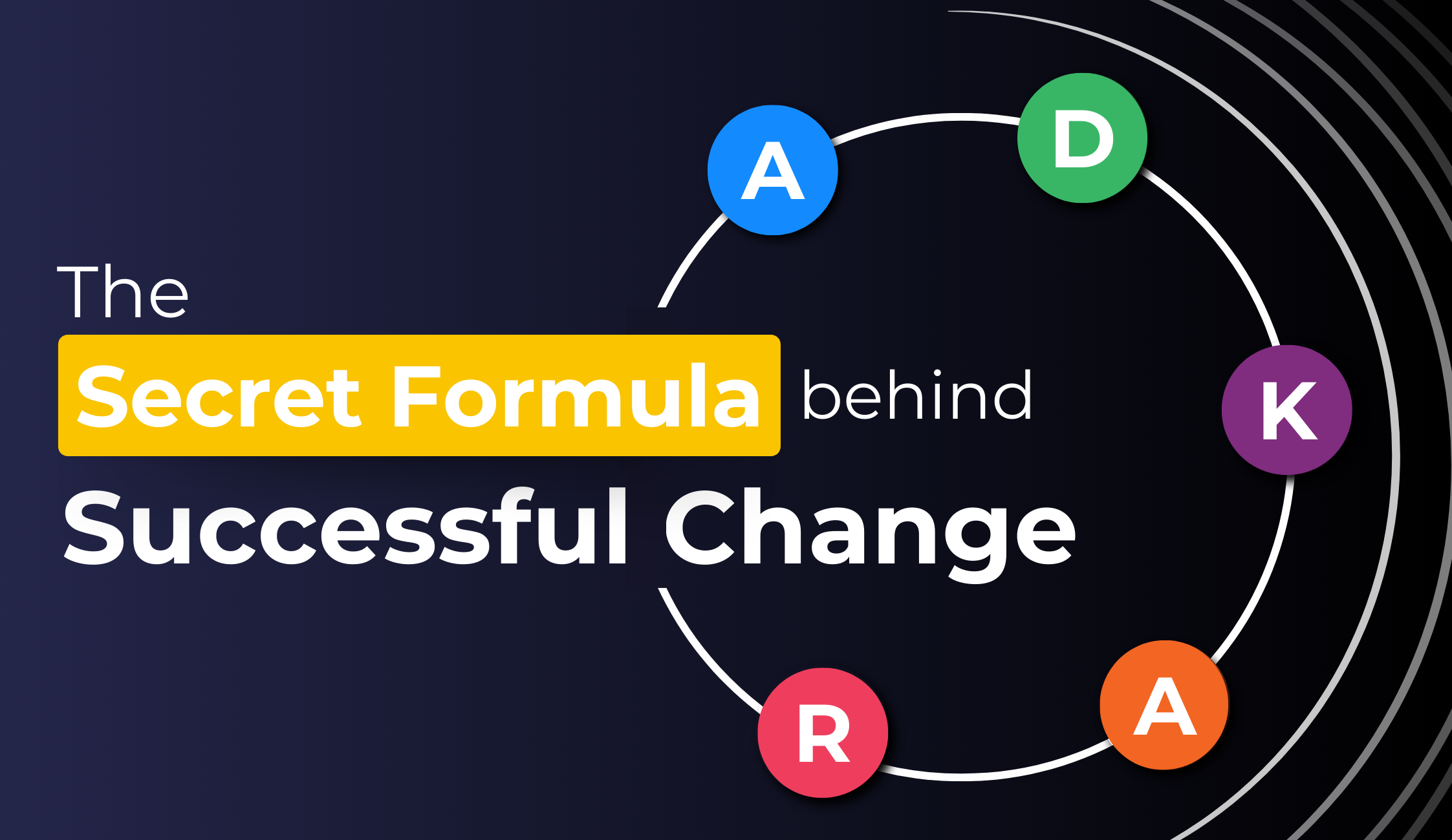The words: the secret formula behind successful change with a circle to the right side with ADKAR on it.
