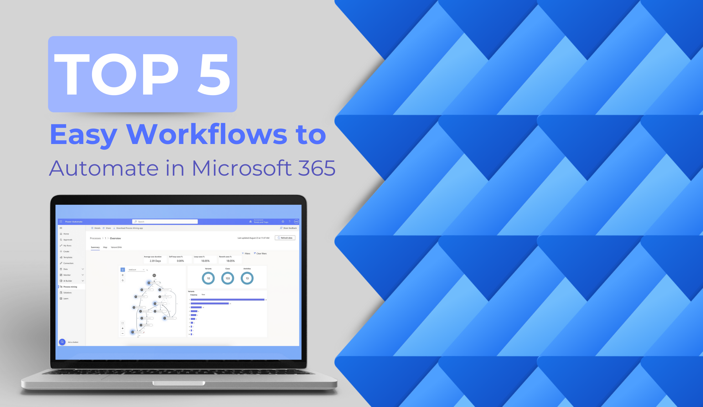 Top 5 Easy Workflows to Automate in Microsoft 365