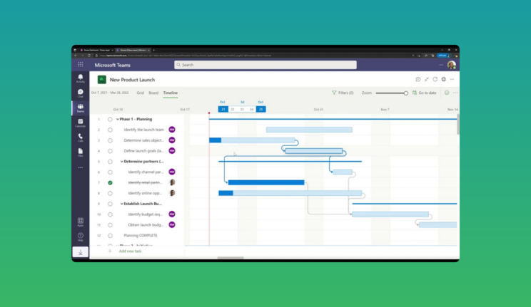 Screenshot of Microsoft Teams integrated with Microsoft Project for the Web, displaying a timeline view for a new product launch. The Gantt chart visualises tasks, dependencies, and milestones, organised into phases like planning and partner identification. This project management feature helps track progress, set deadlines, and collaborate efficiently within Teams.
