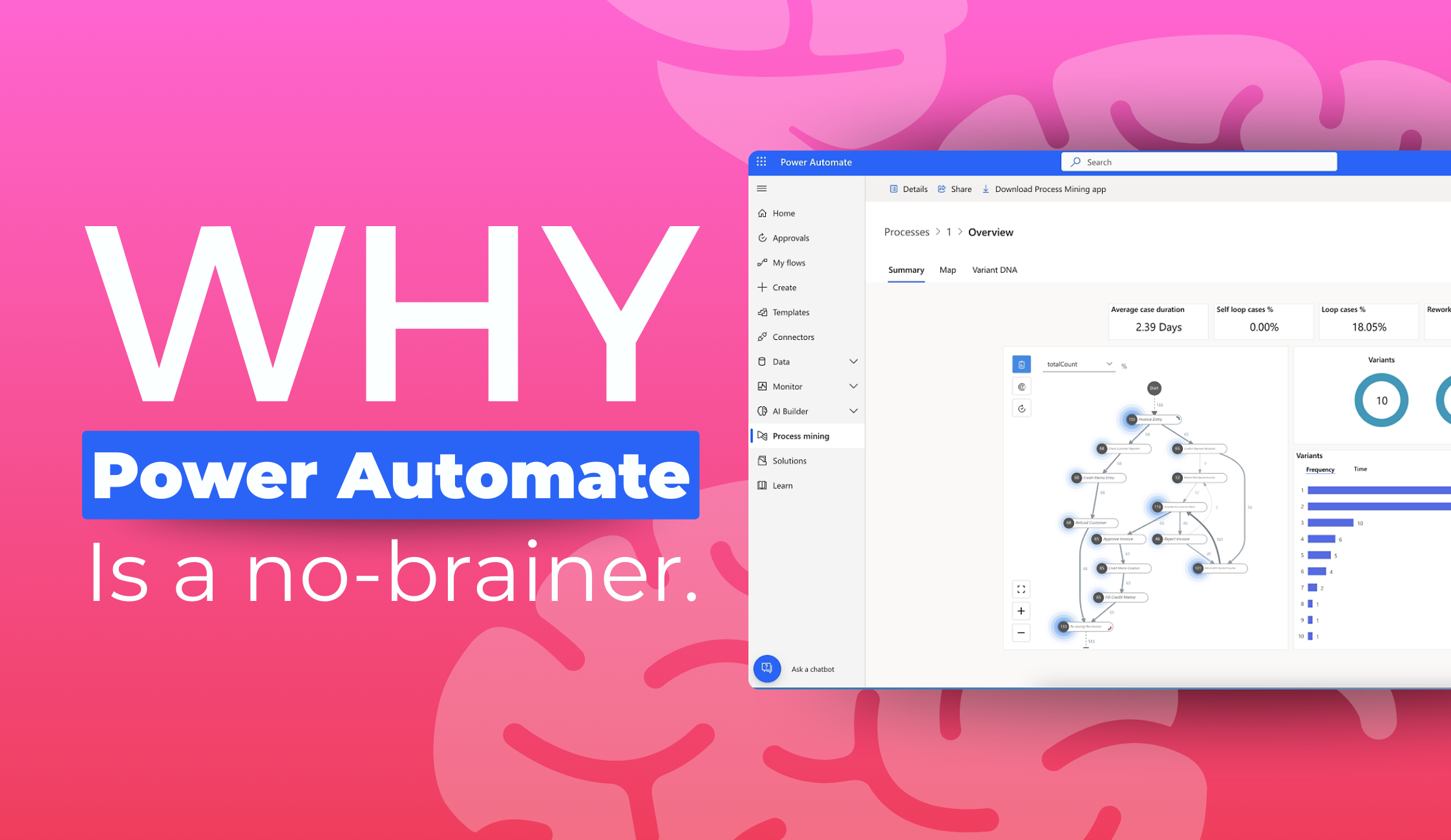 why power automate is a no-brainer, with screenshot